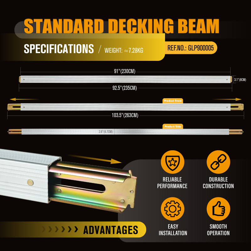 Decking Beam
